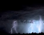 Ostrzeżenia meteorologiczne - deszcz